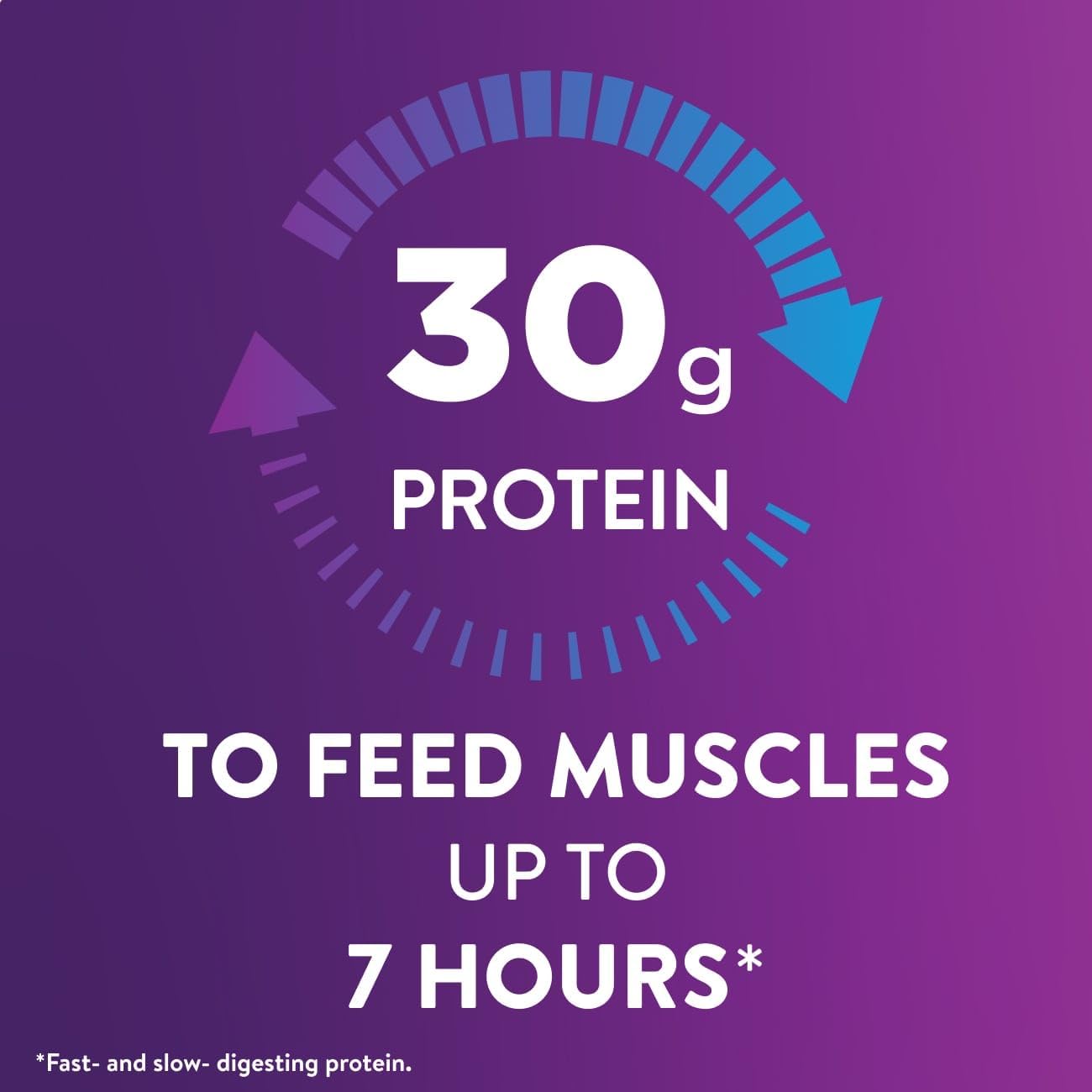 Ensure Max Protein Milk Chocolate Shake, 30g High Protein, 4 Pack | 30g Protein to Support Muscle Health & Manage Hunger for Adults, Each Protein Shake has 1g Sugar, 150 Calories, 4g Fiber