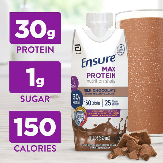 Ensure Max Protein Milk Chocolate Shake, 30g High Protein, 4 Pack | 30g Protein to Support Muscle Health & Manage Hunger for Adults, Each Protein Shake has 1g Sugar, 150 Calories, 4g Fiber