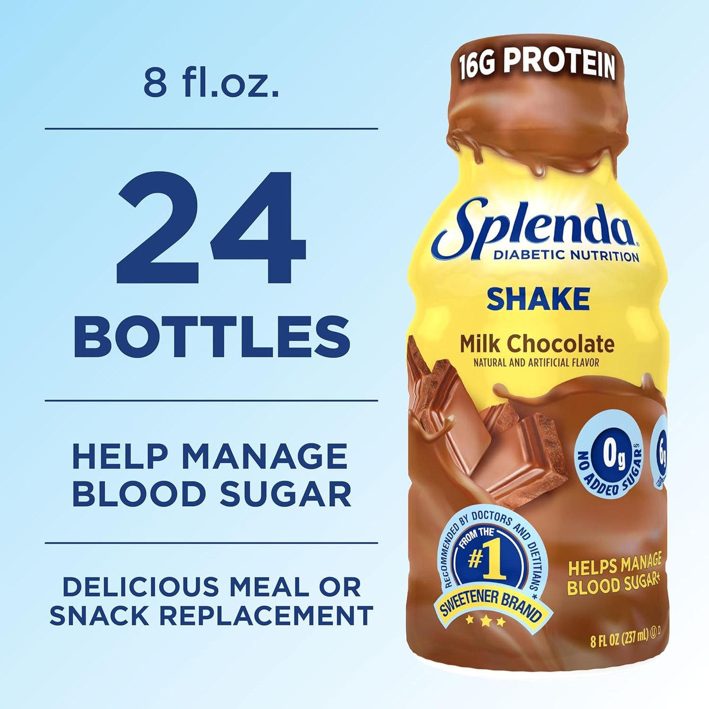 SPLENDA Diabetes Nutrition Shakes, Milk Chocolate, 8 Fl Oz | Meal Replacement Shake, Pack of 24