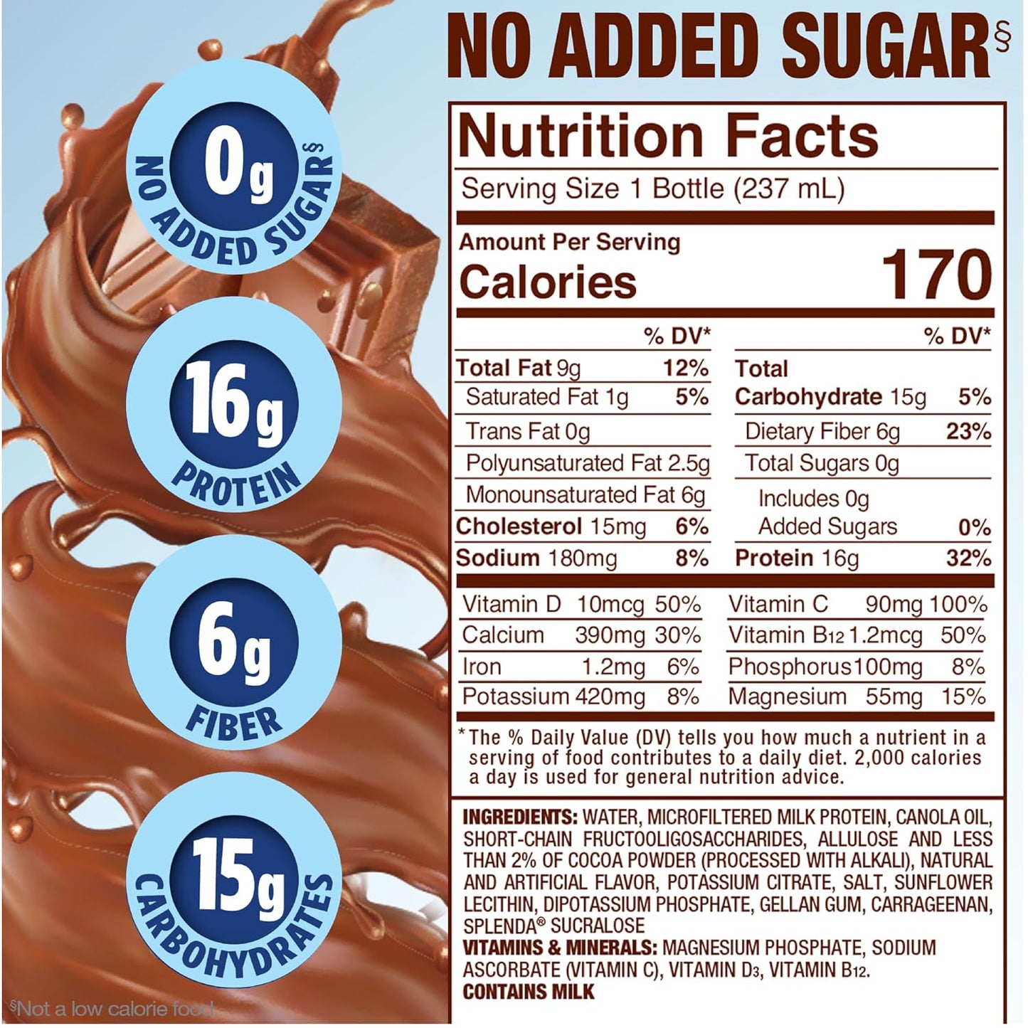 SPLENDA Diabetes Nutrition Shakes, Milk Chocolate, 8 Fl Oz | Meal Replacement Shake, Pack of 24