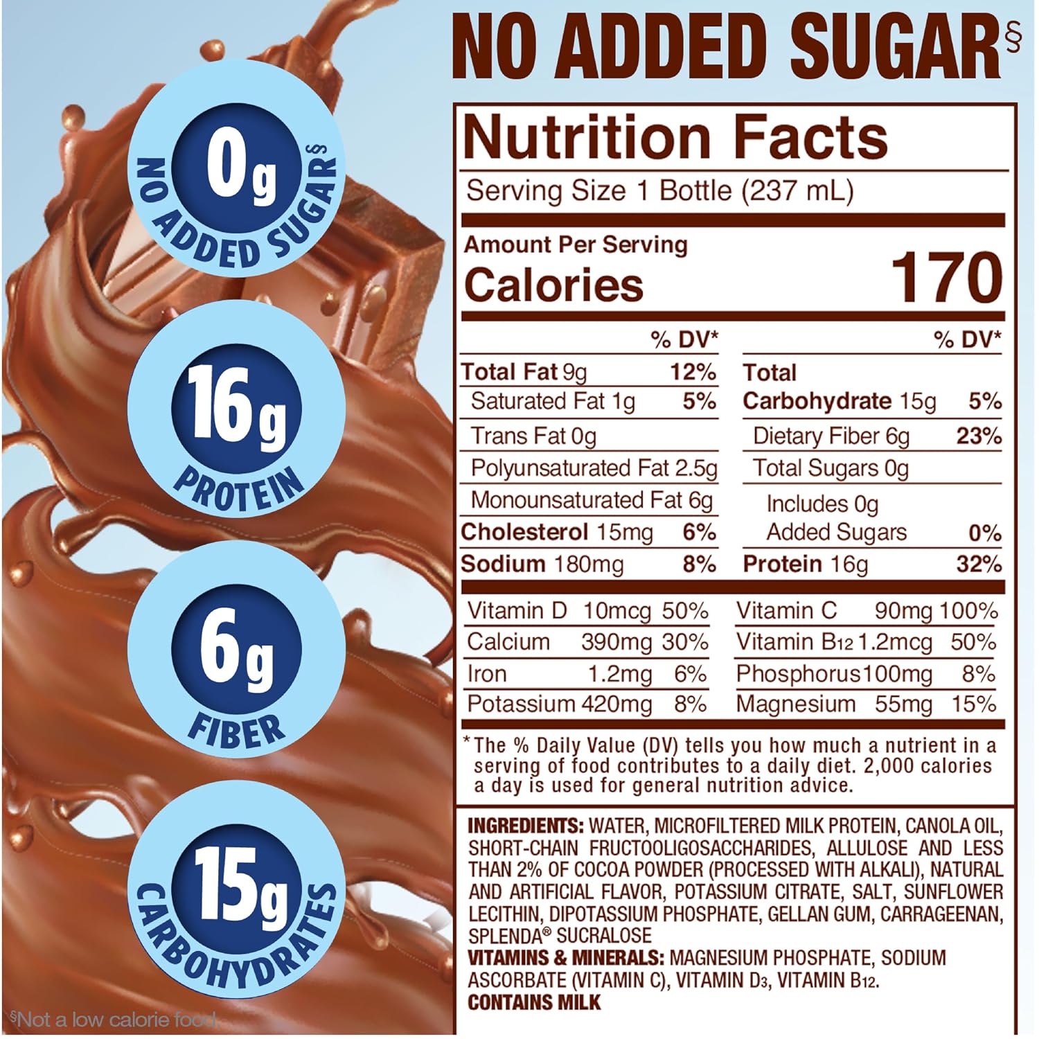 SPLENDA Diabetes Nutrition Shakes, Milk Chocolate, 8 Fl Oz | Meal Replacement Shake, Pack of 24